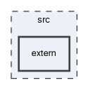 src/extern